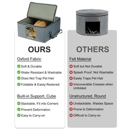 Allgawise 2PCS Hat Storage Box - Upgrade Stackable Hat Organizer Container for Closet, Foldable Hat Travel Box for Women, Cowboy Hat Box for Men