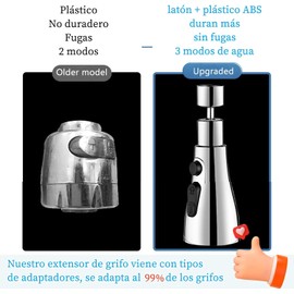 Extensor De Grifo, 360° Giratorio Grifo Extensor 3 Modos, Alta Presión de Agua Grifo Aireador Accesorio, FM22 FM24 G1/2 Cabezal de Repuesto con Adaptadores