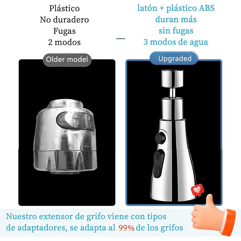 Extensor De Grifo, 360° Giratorio Grifo Extensor 3 Modos, Alta