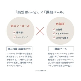 Waphyto UV Cream Natural Beige 30g Sunscreen Makeup Base SPF40 PA+++ UV Absorber Free