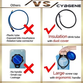 CybGene Hydration Bladder, Hydration Bag with Hose, Water Container Hydration System for Backpack with Large Opening, Leak-proof Lid, Insulated Hose Cover, for Hiking, Cycling (Green, 3L)