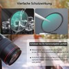 ARTCISE 46mm UV Filter, 16 Layers Multi-Coated HD Optical Glass,