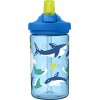 Camelbak Products Eddy+ Kids Water Bottle With Straw