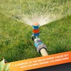 GRÜNTEK Circular Arc Lawn Sprinkler with Adjustable Irrigation Area and