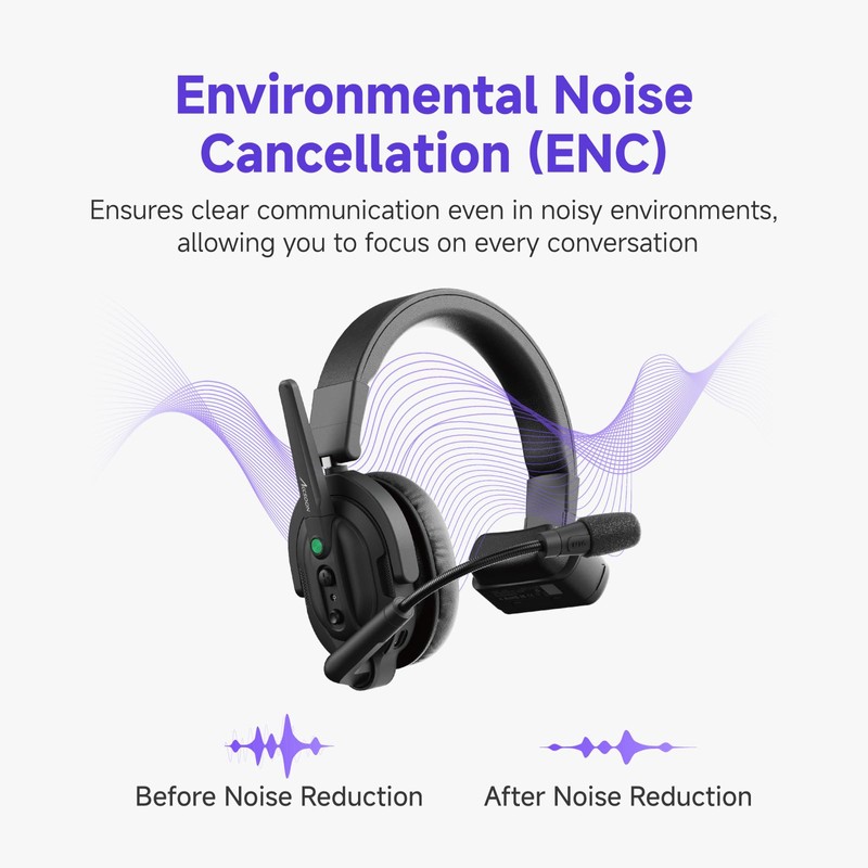 Accsoon Como Wireless Headset Intercom System,1.9GHz Full-Duplex ENC Team Communication