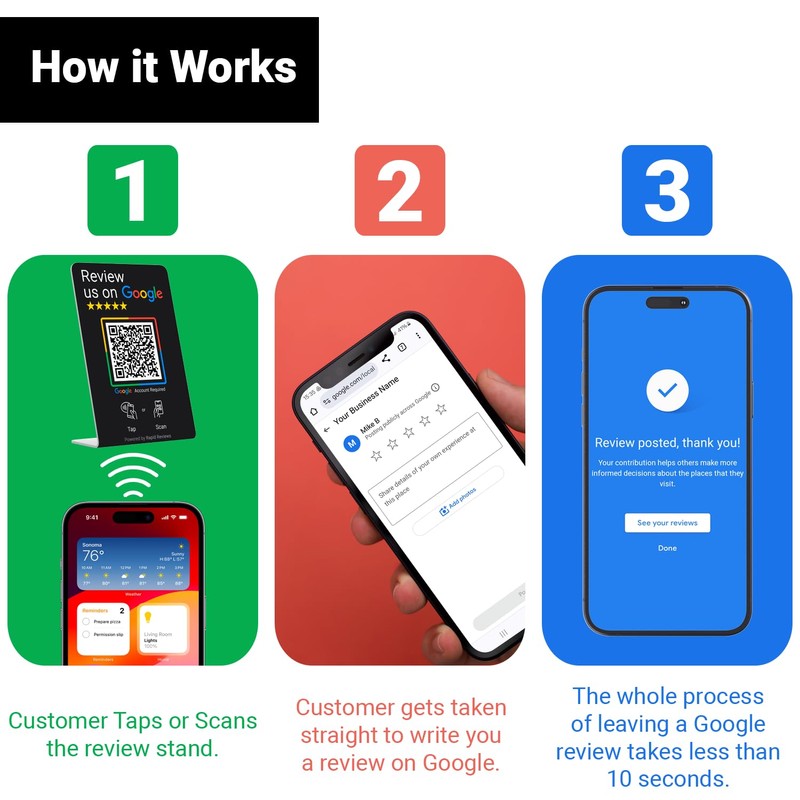 Review us on Google NFC & QR Contactless Card (Black,