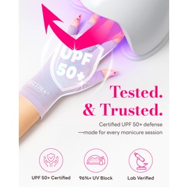 jozidea UV Gloves for Gel Manicures, UPF50+ UV Protection Gloves, Fingerless Design for Nails Protect Hands Anti Sun and UVA UVB light (Lavender Purple-Regular Size)