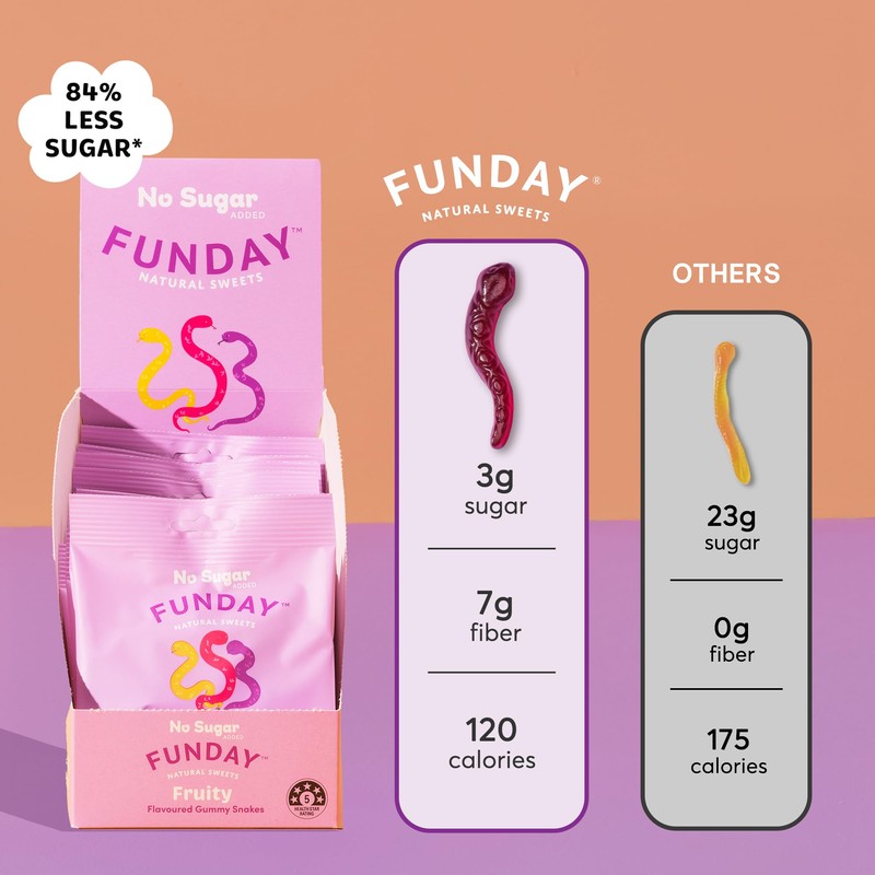 FUNDAY Fruity Gummy Snakes – 12 x 50g Bags –