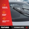 Motor Trend Precision Engineered Wiper Blade - High Performance Aerodynamic