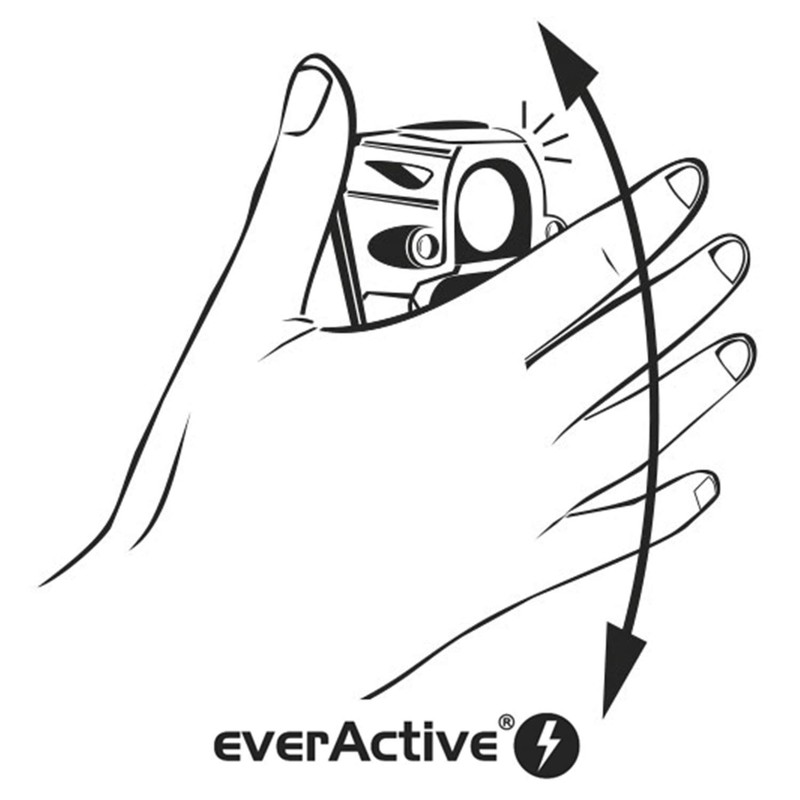 everActive Cobra HL-250 Headlamp Head Light