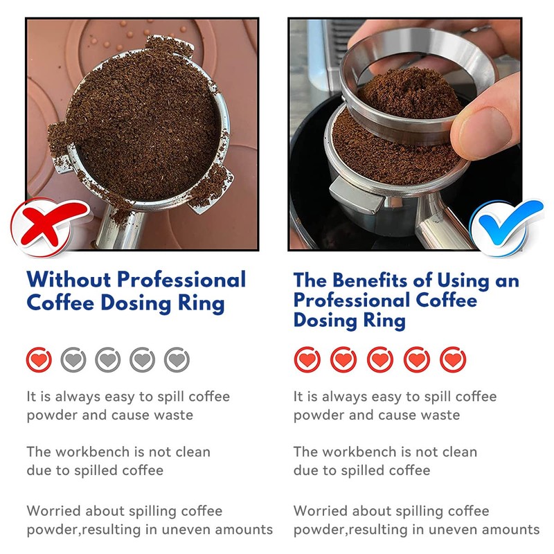 54mm Dosing Funnel, Proxima Direct Stainless Steel Espresso Coffee Dosing