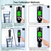 GOYERRNES Dissolved Oxygen Meter with Bluetooth, Dissolved Oxygen Test Kit