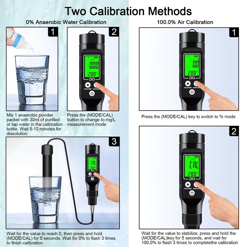 GOYERRNES Dissolved Oxygen Meter with Bluetooth, Dissolved Oxygen Test Kit