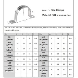 10Pcs M60 Rigid Pipe Strap, 2-1/3Inch Stainless Steel Conduit Clamp 2 Holes Cable U Bracket Pipe Clamp for Fixing Pipe or Cable, 0.71" Width