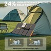 FlexSolar 100W Portable Solar Panel - 24% High Efficiency, IP67