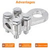 MECCANIXITY Ground Rod Clamps Grounding Clamp Wire Connector for 0.2