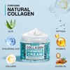 Collagen Cream for Face, Retinol Hyaluronic Acid Cream for Tightening