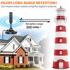 Rewave Antena Upgraded Version, Rewave TV Antenna Signal Booster, Coverage