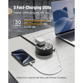 SUPERDANNY Travel Power Strip with 5ft Retractable Extension Cord Portable 3-AC & 3-USB 20W Fast Charging Station for Home Office, Business Travel, Trip, Cruise, No Surge Protector, Black