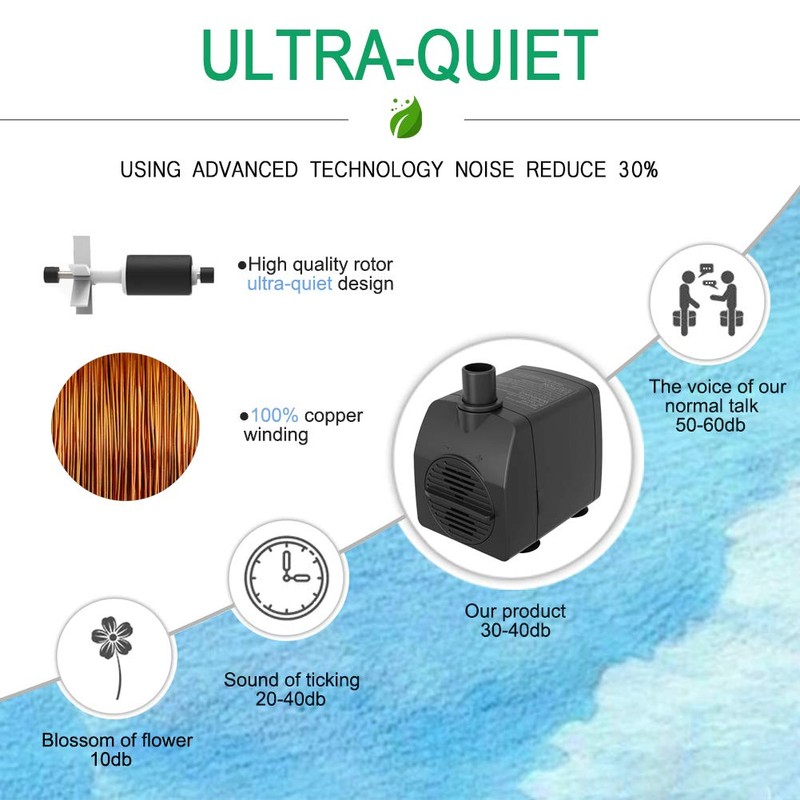Knifel Submersible Pump 200GPH Ultra Quiet with Over Heating Protection