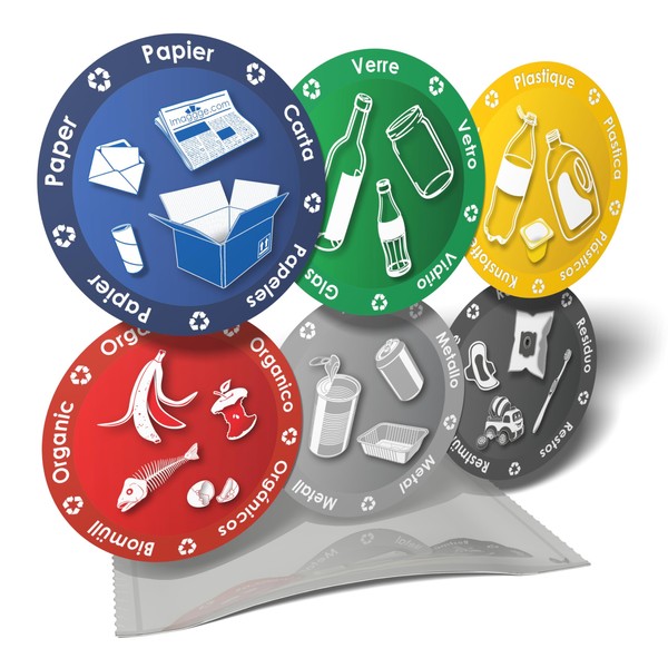Information Stickers - Pictograms to Organize Waste Separation for Trash