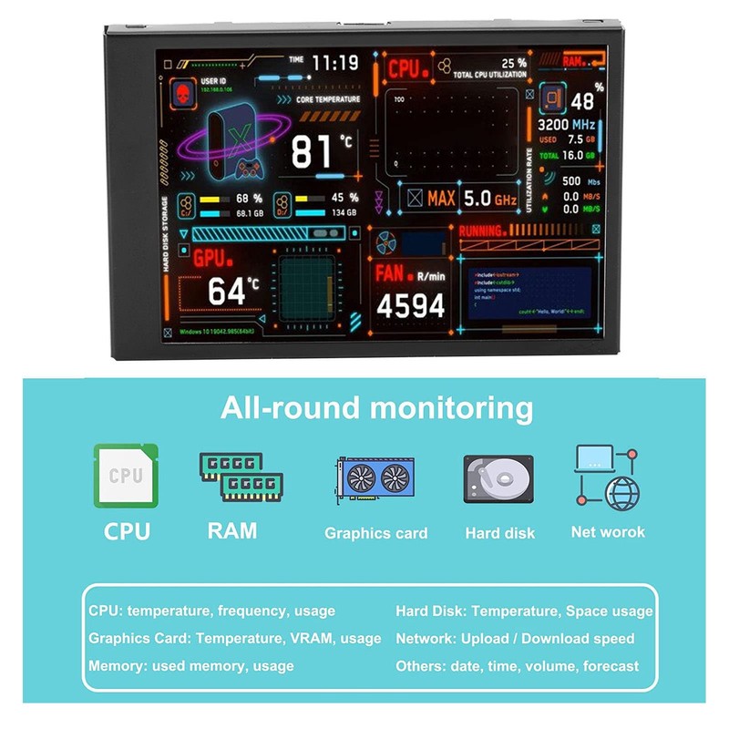ASHATA 3.5 Inch IPS USB Mini Screen, Computer Temperature Monitor,