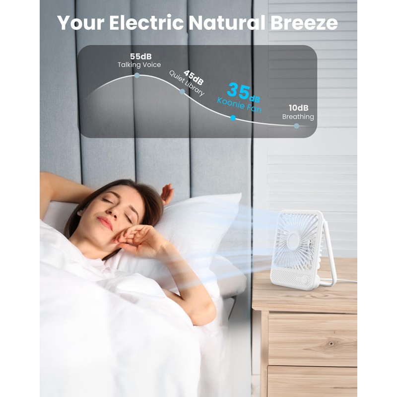 Koonie USB Desk Fan, Strong Wind Ultra Quiet Small Personal