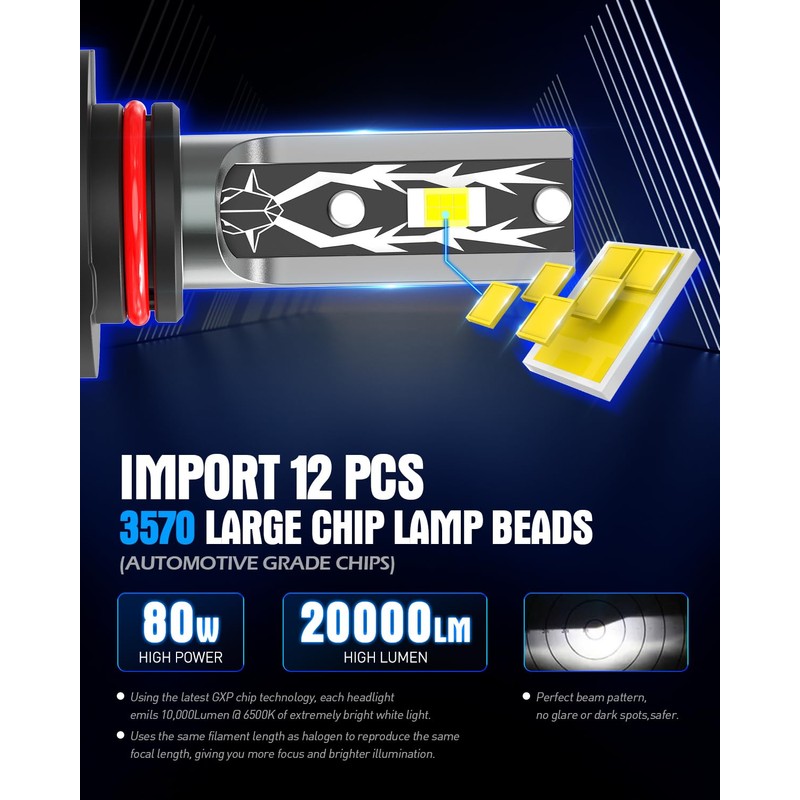 XENPLUS 𝐓𝐚𝐮𝐫𝐮𝐬 Dedicated Accessories Fit for Taurus 2013-2019 9012 H,L,And