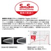 DAIWA Tailaba Red Fang, Bay Rubber Free, 2.8 oz (80