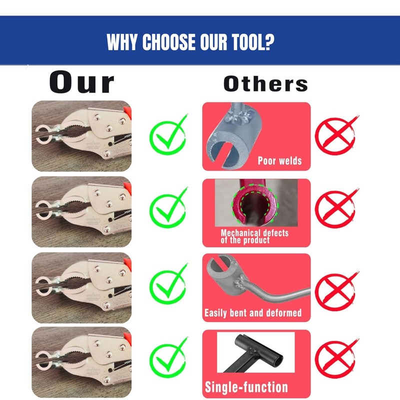 Door Hinge Adjustment Tool, Heavy Duty Hinges Gap Wrench, Easy