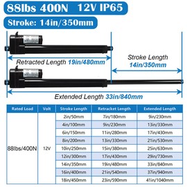 KM-LINEARTECH 14 Inch 14" 350mm High Speed 1.34"/s 34mm/s 400N 88lbs DC12V Heavy Duty Electric Linear Motion Actuator Motor with Mounting Brackets IP65