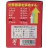 DDD Naru 0.7 oz (21 g) (350 mg x 60