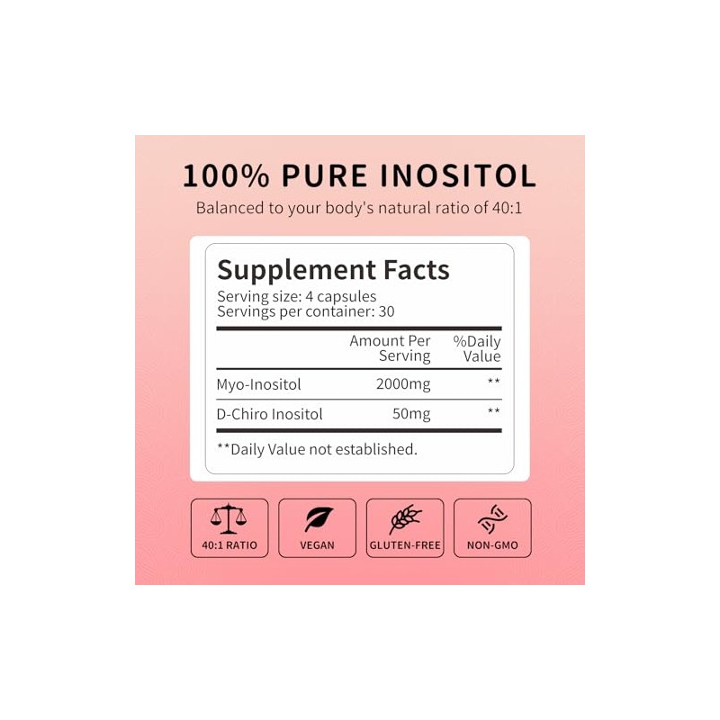 Suplemento Inositol Mioinositol Chiroinositol Proporción Equilibrio Hormonal Función Ovárica Apoyo