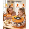 15 Egg Incubator with Side Water Refill, Auto Humidity Control,