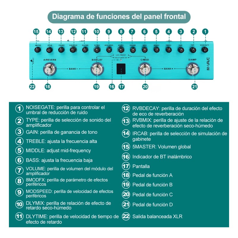 Efecto De Guitarra Tank G Profesional Y Portátil Verde