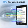 2 Pack Anti Blue Light Screen Protector for Kindle Paperwhite