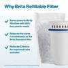 Brita Refillable Water Filter Refill Packs for Pitchers and Dispensers,