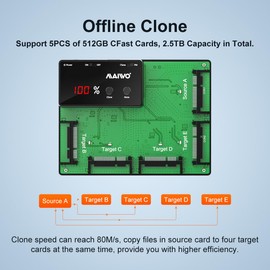 MAIWO CFast 2.0 Lector de tarjetas con función de clon, expansión de almacenamiento de 2560 GB, 5 bahías USB 3.0 5Gbps CFast adaptador de tarjeta de memoria Duplicador