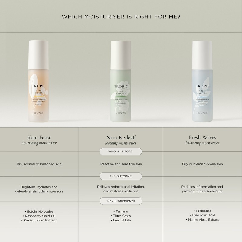 Tropic Skincare Skin Feast Nourishing Moisturiser, 50ml refill / Unscented