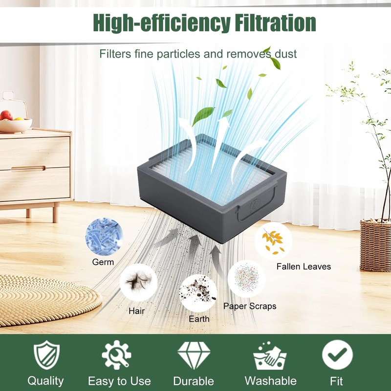 Replacement Parts Compatible with iRobot Roomba i7 i7+ i2 i3