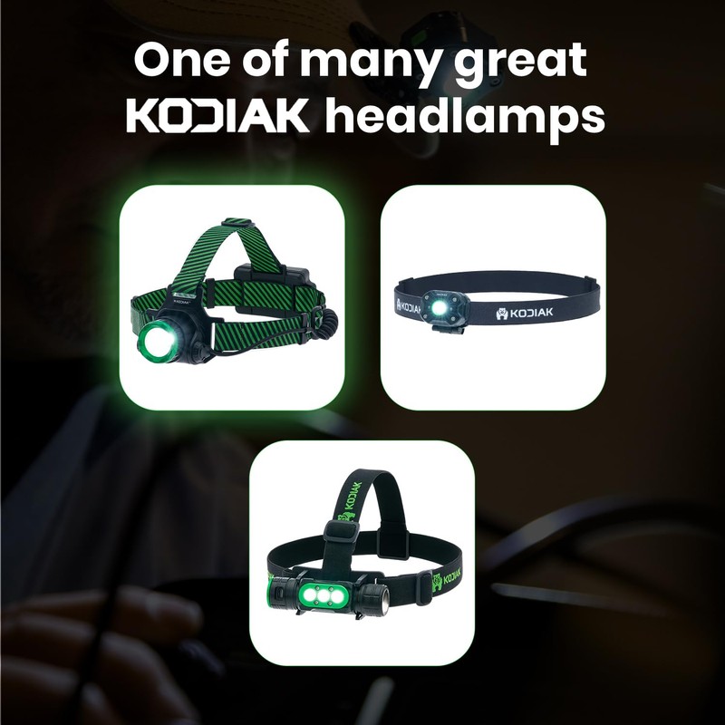 KODIAK 1000 Lumen Rechargeable Headlamp – LED Head Lamps with