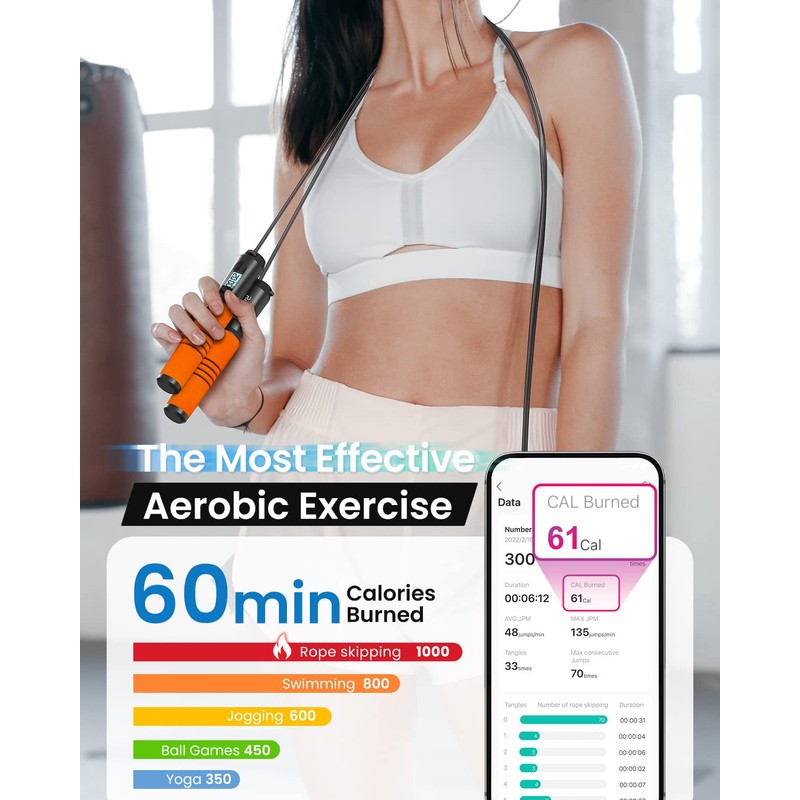 RENPHO Jump Rope, Smart Jumping Rope Counter with APP, Fitness