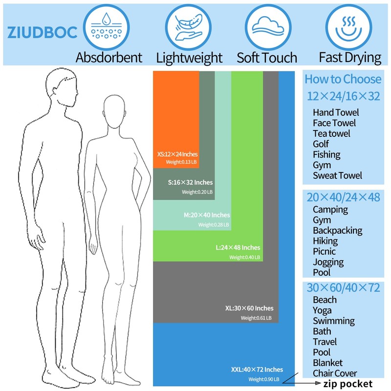 ZIUDBOC Toalla de viaje de microfibra, suave y ligera, de