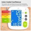 Greater Goods Bluetooth Smart Blood Pressure Monitor for Home Use