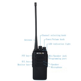Retevis RT1 Radio Long Range, Long Range with Headset, Handheld Radio with 3000 mAh 1750 Hz, Professional Walkie Talkie for Safety, Construction Site (Black, 1 Piece)