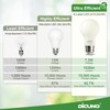 DiCUNO Edison LED Bulb E27, Classic Ultra Efficient Bulb, A