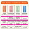 Normcore signature shampoo, 275 ml | Amica