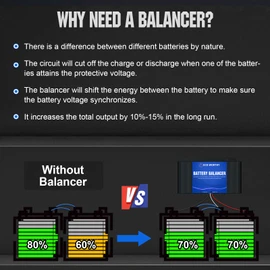 ECO-WORTHY Battery Balancer 48V Battery Equalizer for 24V/36V/48V Bank, Supports for LiFePO4 Lead Acid/Gel/SLA Nickel-Metal Hydride Battery