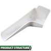 GRAND ORANGE RV Rain Gutter Spouts Long Version Left and