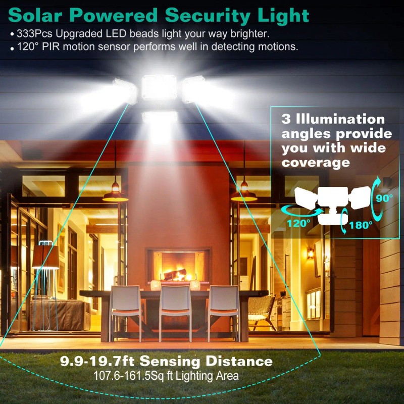 Solar Powered Outdoor Wall Lamps Motion Sensor Separate Solar Panel
